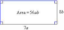 The multiplication of unlike terms explained using area.