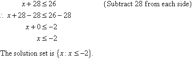 Subtract 28 from each side to find x <= -2.  The solution set is {x : x <= -2}.