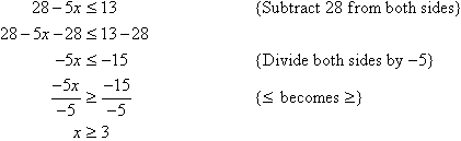 Subtract 28 from both sides, divide both sides by -5 and change <= into >= to find x >= 3.