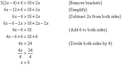 Remove the brackets by using the Distributive Law.  Simplify the inequality, subtract 2x from both sides, add 6 to both sides and divide both sides by 4 to x > 6.