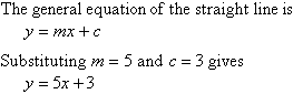 The general equation of the straight line is y = mx + c. Substituting m = 5 and c = 3 gives y = 5x + 3.