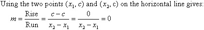 Using the two points (x1, c) and (x2, c) on the horizontal line to calculate the gradient, m, we find that m = 0.