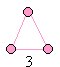 a triangle formed with 3 dots