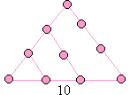 a triangle formed with 10 dots