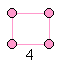a square formed by 4 dots