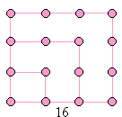 a square formed by 16 dots