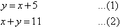 y = x + 5   ...(1)     and     x + y = 11   ...(2)