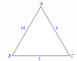 Triangle ABC has side AB labelled 14, side BC labelled 3 and side AB labelled 6.
