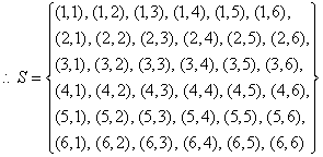 S = {(1,1), (1,2), (1,3), (1,4), (1,5), (1,6), (2,1), (2,2), (2,3), (2,4), (2,5), (2,6), (3,1), (3,2), (3,3), (3,4), (3,5), (3,6), (4,1), (4,2), (4,3), (4,4), (4,5), (4,6), (5,1), (5,2), (5,3), (5,4), (5,5), (5,6), (6,1), (6,2), (6,3), (6,4), (6,5), (6,6)}