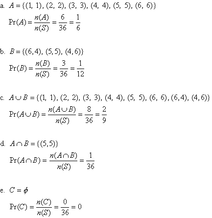 (a)  A = {(1,1), (2,2), (3,3), (4,4), (5,5), (6,6)},     Pr(A) = n(A)/n(S) = 6/36 = 1/6          (b)  B = {(6,4), (5,5), (4,6)},     Pr(B) = n(B) / n(S) = 3/36 = 1/12          (c)  A U B = {(1,1), (2,2), (3,3),(4,4), (5,5), (6,6), (6,4), (4,6)},     Pr(A U B) = n(A U B) / n(S) = 8/36 = 2/9          (d)  A intersection B = {(5,5)},     Pr(A intersection B) = n(A intersection B) / n(S) = 1/36          (e)  C = null set,      Pr(C) = n(C) / n(S) = 0/36 = 0