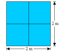 A 2 m by 2 m square target.