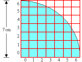 The shaded figure is enclosed by a 7 cm by 7 cm square grid with grid intervals at 1 cm.