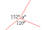 Three angles of size 152 degrees, a degrees and 120 degrees meet at a point.