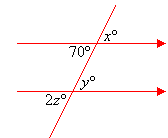 A transversal cuts two parallel lines and four angles of size x degrees, 70 degrees, y degrees and 2z degrees are marked.
