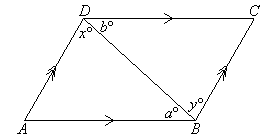 The parallelogram ABCD is divided into two triangles by the line joining BD.  The unknown angles in triangle ABD are a degrees and x degrees.  The unknown angles in triangle BCD are b degrees and y degrees.