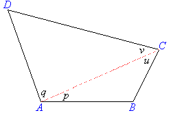 A diagonal AC divides the quadrilateral ABCD into two triangles.  q and v are two angles in triangle ACD and p and u are two angles in ABC.