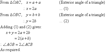 From triangle OAC, x = a + a  {Exterior angle of a triangle}.  So, x = 2a  ...(1).  From triangle OBC, y = b + b  {Exterior angle of a triangle}.  So, y = 2b  ...(2).  Adding (1) and (2) gives x + y = 2a + 2b = 2(a + b).  So, angle AOB = 2(angle ACB) as required.