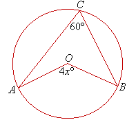 In the circle, the angle AOB at the centre subtended by arc AB is 4x degrees and the angle ACB at the circumference subtended by arc AB is 60 degrees.