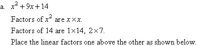 Factors of x^2 and 14 provide the linear factors to work with.