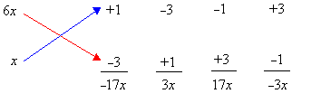 The factors 6x and x don't produce the middle term.