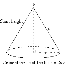 How do you find the surface area of a cone?