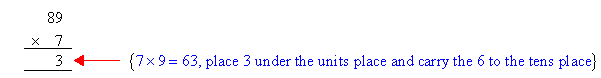 Step 1:  Short Multiplication