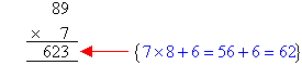 Step 2:  Short Multiplication