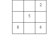 Complete this magic square