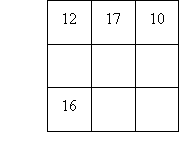 Complete this magic square