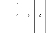 Complete this magic square