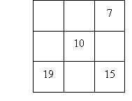 Complete this magic square