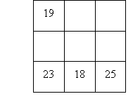 Complete this magic square