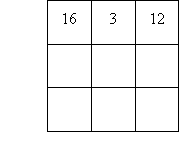 Complete this magic square