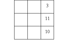 Complete this magic square