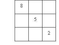 Complete this magic square