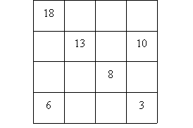 Complete this magic square