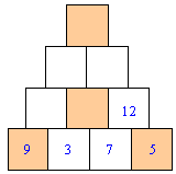 Complete this number pyramid