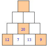 Complete this number pyramid