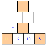 Complete this number pyramid