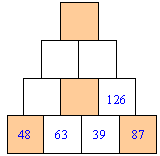 Complete this number pyramid