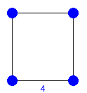 Asquare with 2 rows each containing 2 dots.