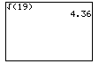 TI-83 Graphing Calculator screen of square root of 19 = 4.36