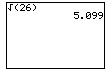 TI-83 Graphing Calculator screen of square root of 26 = 5.099