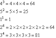 4 cubed is 64, 5 squared is 25, 1 to the power of 5 is 1, 2 to the power of 6 is 64, 3 to the power of 4 is 81