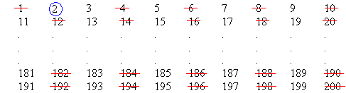 table of whole numbers