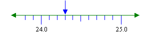 Write the decimal number that the arrow points at.