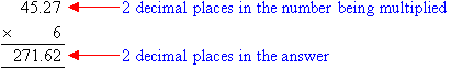 Note that there are 2 decimal places in the number being multiplied and so there are 2 decimal places in the answer.