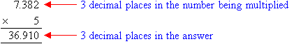 Note that there are 3 decimal places in the number being multiplied and so there are 3 decimal places in the answer.