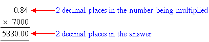 Note that there are 2 decimal places in the number being multiplied and so there are 2 decimal places in the answer.