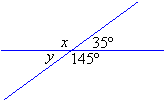 There are two pairs of vertically opposite angles